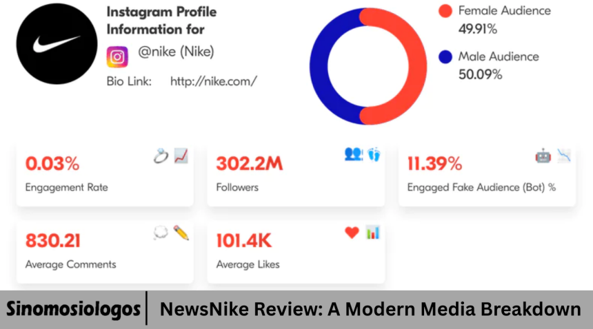 NewsNike Review: A Modern Media Breakdown